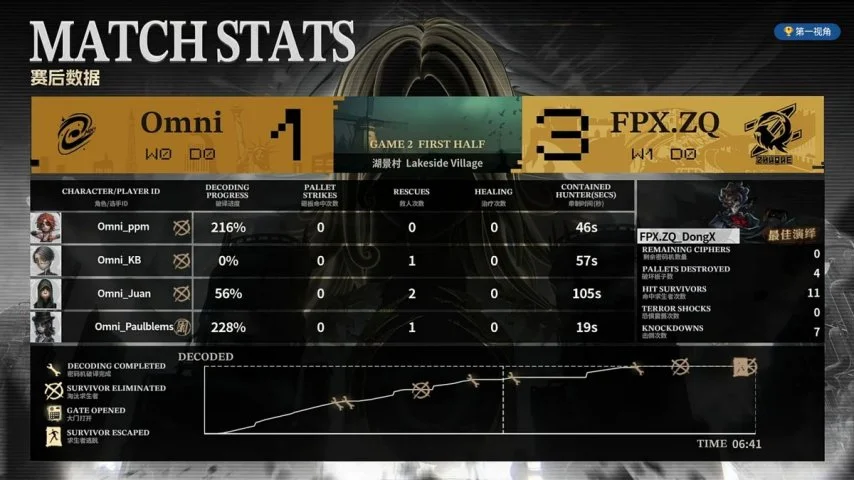 赛季曼城圣,诞假期英超,排名第八,k8娱乐,娱乐游戏,体育竞猜,顶级娱乐,在线投注,互动平台