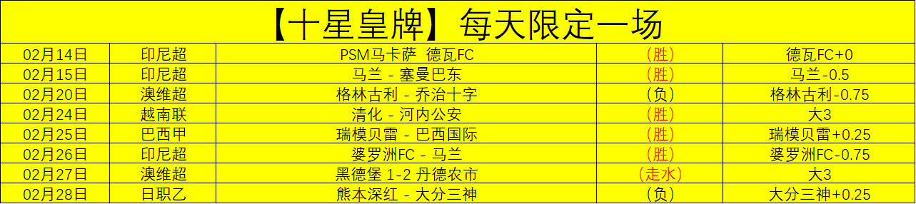 赛季欧冠里,尔队参赛阵,容解析,k8娱乐,娱乐游戏,体育竞猜,顶级娱乐,在线投注,互动平台