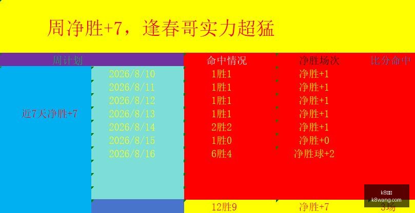 腾讯电竞新,品发布,品牌联名赋,k8娱乐,娱乐游戏,体育竞猜,顶级娱乐,在线投注,互动平台
