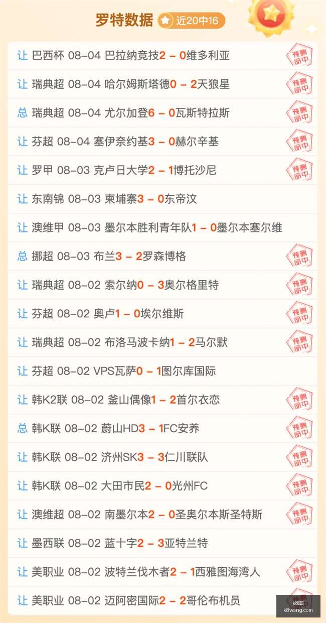 光州队新援,亮相,泰山队五大,k8娱乐,娱乐游戏,体育竞猜,顶级娱乐,在线投注,互动平台