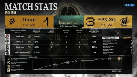 “2020-2021赛季曼城圣诞假期英超排名第八！”