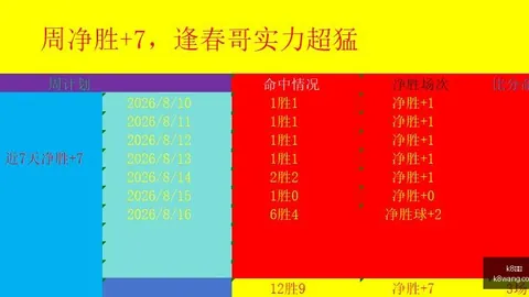 腾讯电竞新品发布，品牌联名赋能电竞生态